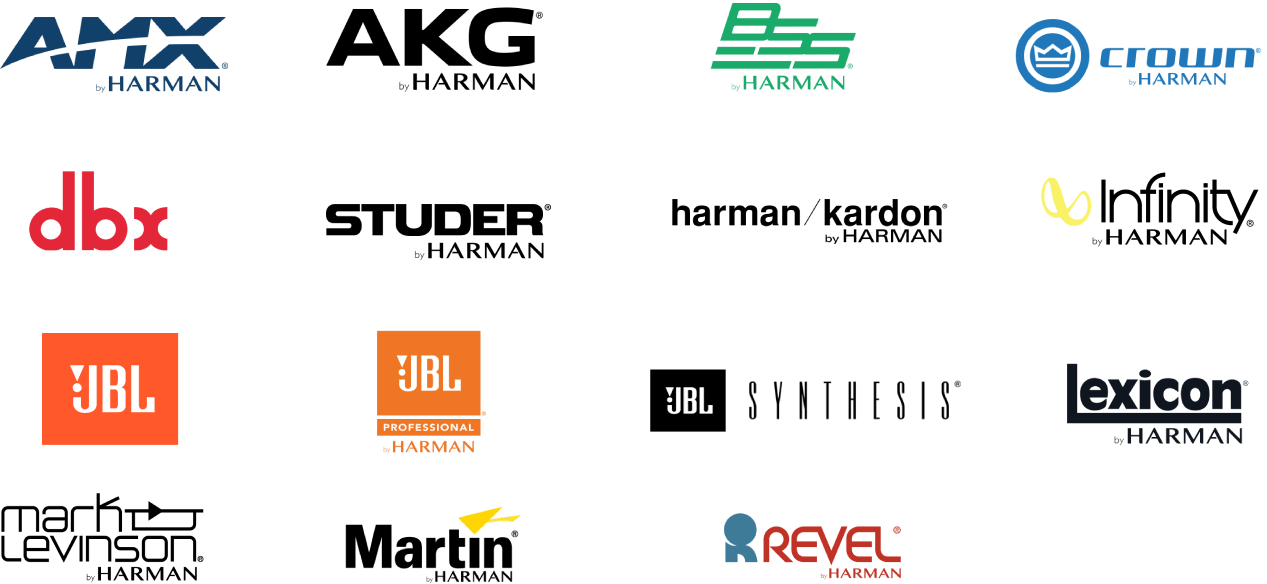 Harman History Logos